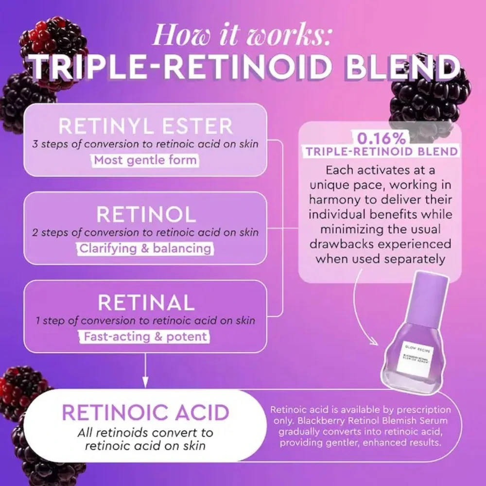 Glow Recipe Blackberry Retinol Blemish Serum